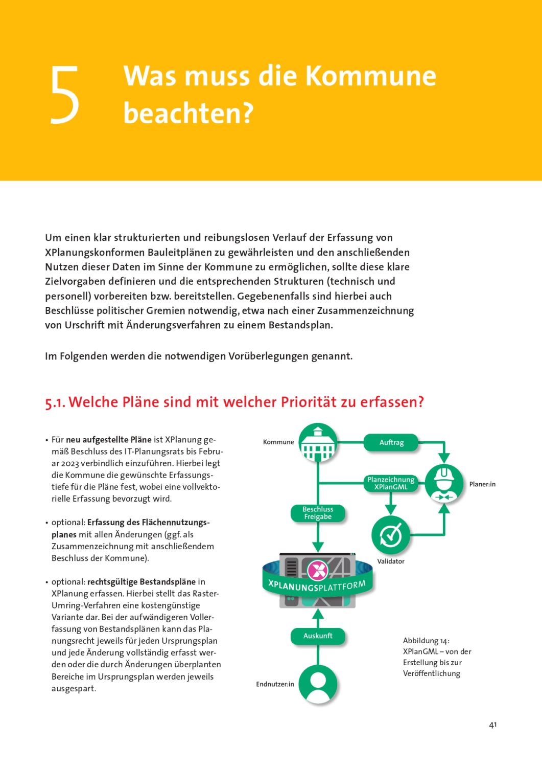 XPlanung Sachsen-Anhalt - Leitfaden Wurde Veröffentlicht!